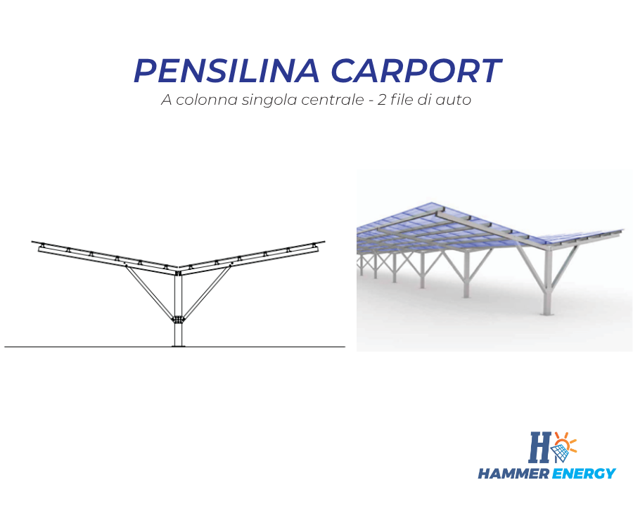 Pensilina carport a colonna singola centrale_Hammer Energy