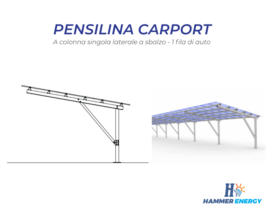 Pensilina carport a colonna singola laterale a sbalzo_Hammer Energy