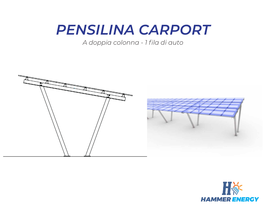 Pensilina carport a doppia colonna_Hammer Energy